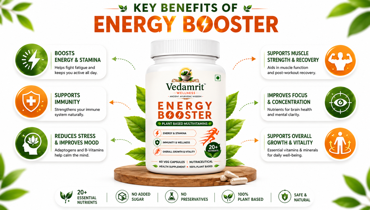 Vedamrit Energy Booster supplement bottle centered on a green infographic background with leaves and icons detailing key benefits such as energy boost, immunity support, stress reduction, and muscle strength.