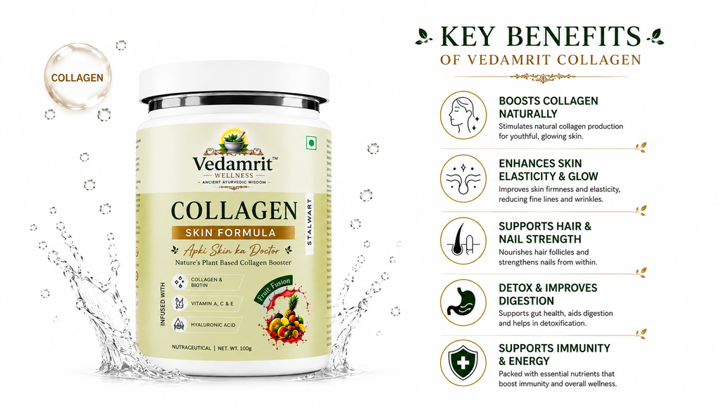 Vedamrit Collagen Skin Formula supplement bottle shown on a white background with decorative splash graphics and a 'Key Benefits' infographic panel on the right.