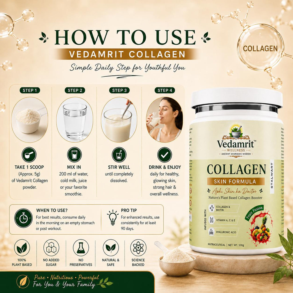 Vedamrit Collagen product with usage instructions on a beige background