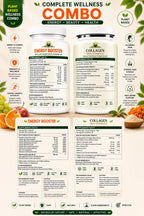 Two supplement containers labeled 'Energy Booster' and 'Collagen' with their respective labels on a wooden surface.