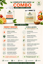 Vedamrit Energy Booster and Collagen Skin Formula with key benefits listed on a white background.