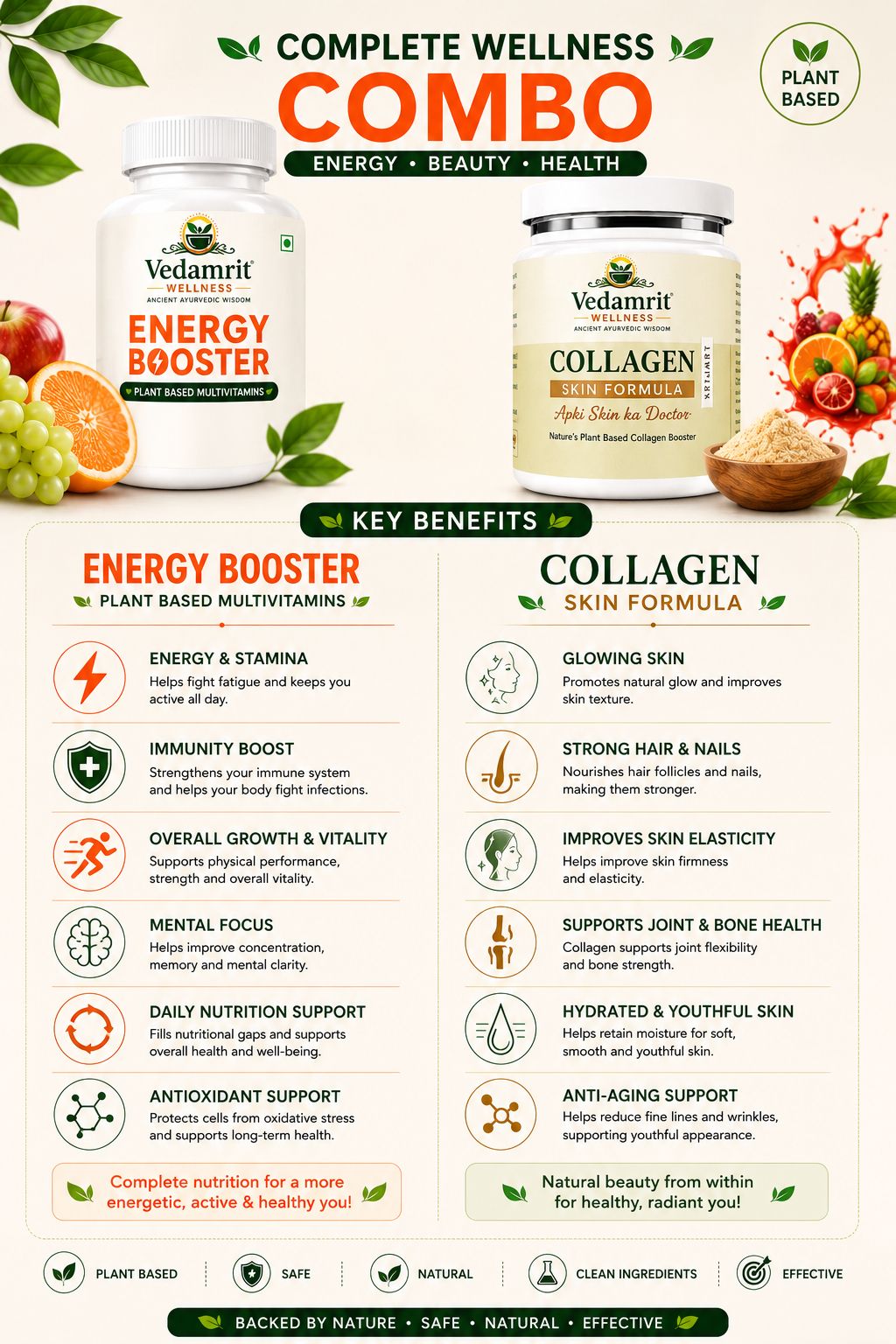 Vedamrit Energy Booster and Collagen Skin Formula with key benefits listed on a white background.