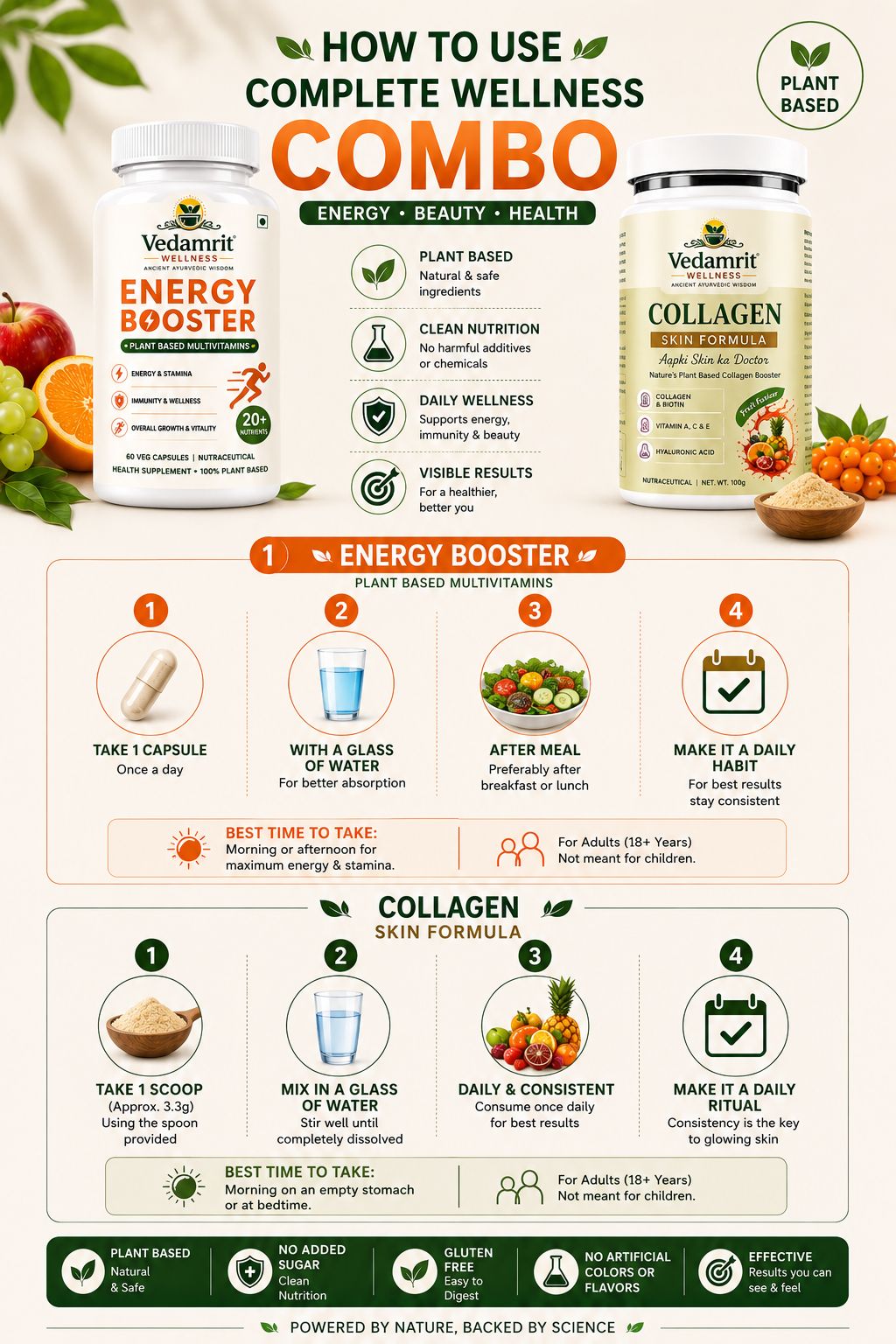 Vedamrit Complete Wellness Combo with energy booster and collagen supplement, featuring usage instructions.