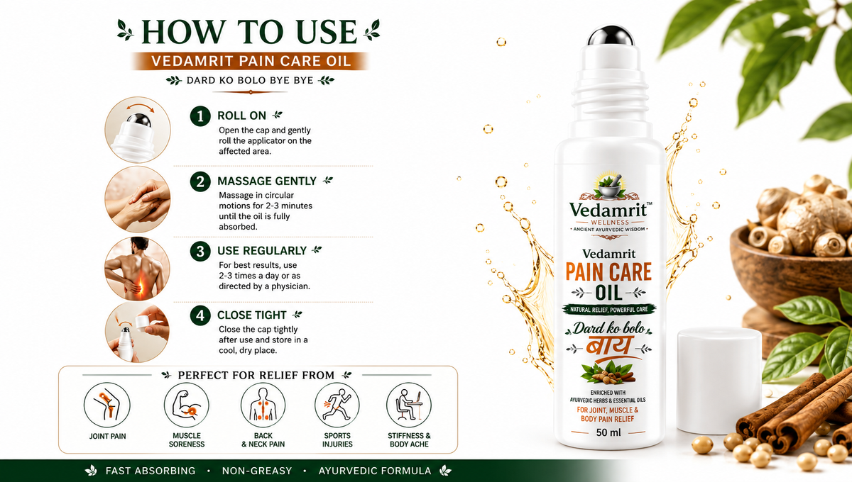 how to use pain care oil
